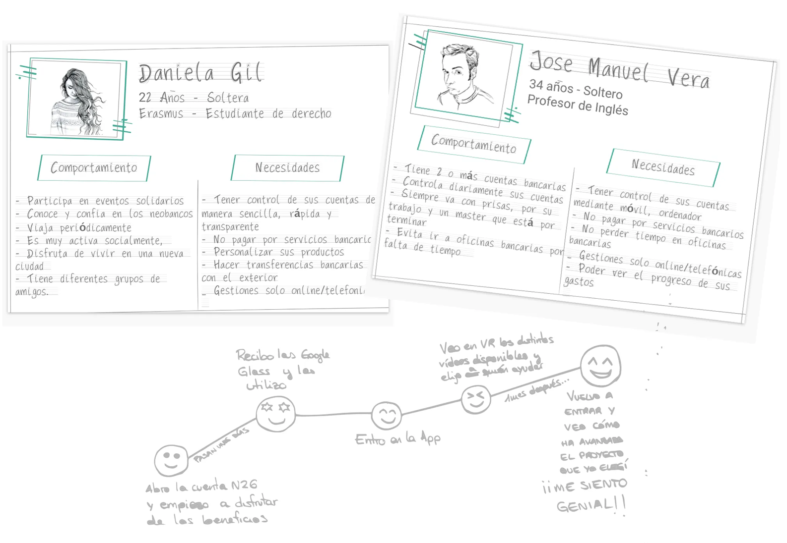 Menú navegación antes de la propuesta